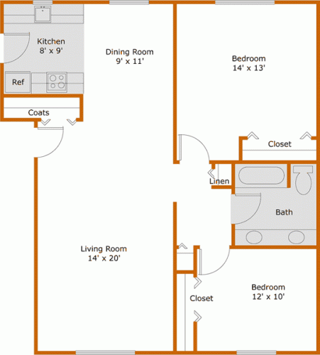 Featured image for “3134 Glouchester, #117”